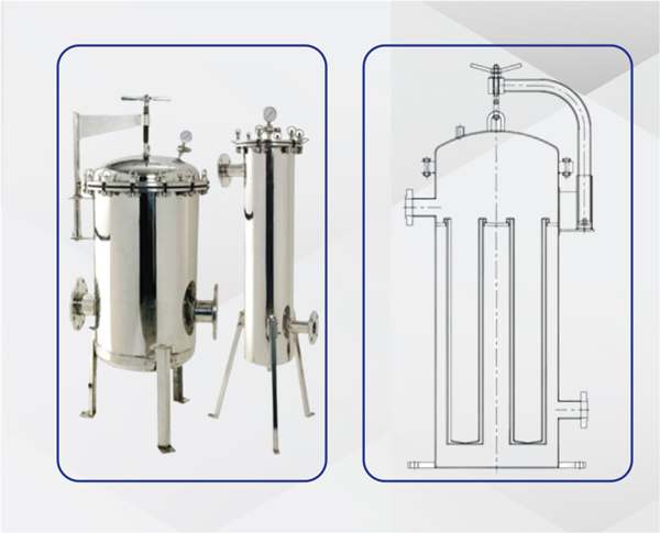 Filter Housings