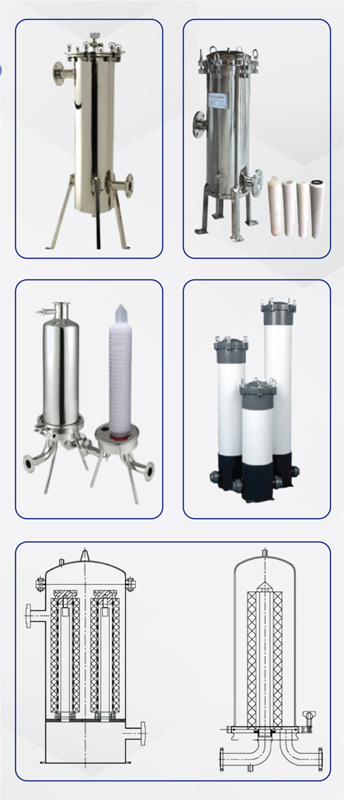 Filter Housings