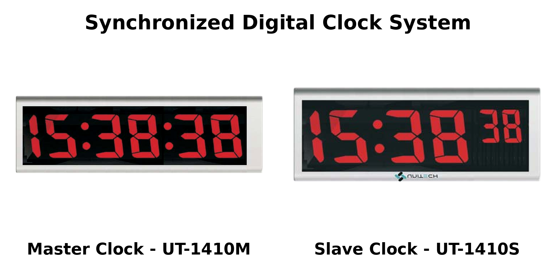 Synchronized Digital Clock - Master & Slave System