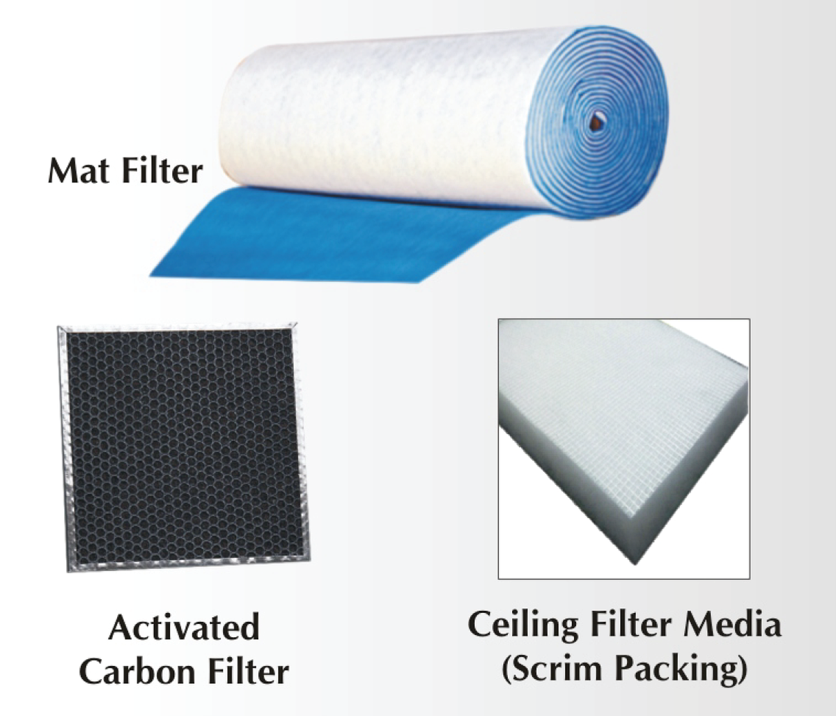AEC Mat Filter